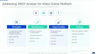 Online adventure game elevator addressing swot analysis for video game platform