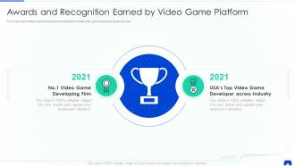 Online adventure game elevator awards and recognition earned by video game platform