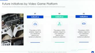 Online adventure game elevator future initiatives by video game platform