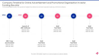 Online Advertisement And Promotional Organization Investor Funding Elevator Pitch Deck Ppt Template