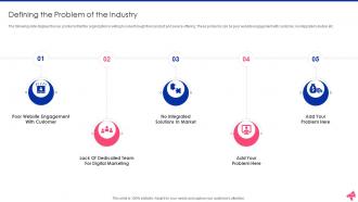 Online Advertisement And Promotional Organization Investor Funding Elevator Pitch Deck Ppt Template