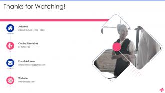 Online Advertisement And Promotional Organization Investor Funding Elevator Pitch Deck Ppt Template