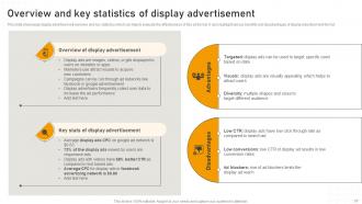 Online Advertisement Campaign For Lead Generation Powerpoint Presentation Slides MKT CD V Appealing Informative