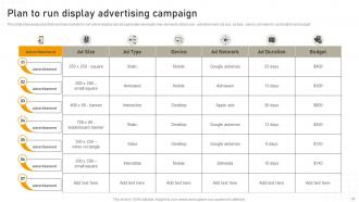 Online Advertisement Campaign For Lead Generation Powerpoint Presentation Slides MKT CD V Multipurpose Informative