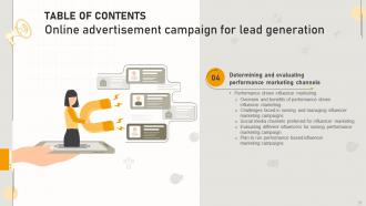 Online Advertisement Campaign For Lead Generation Powerpoint Presentation Slides MKT CD V Template Analytical