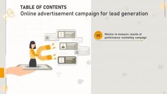 Online Advertisement Campaign For Lead Generation Powerpoint Presentation Slides MKT CD V Customizable Analytical