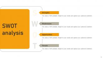Online Advertisement Campaign For Lead Generation Powerpoint Presentation Slides MKT CD V Pre-designed Analytical