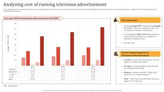 Online Advertisement Techniques Analyzing Cost Of Running Television Advertisement MKT SS V