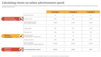 Online Advertisement Techniques Calculating Return On Online Advertisement Spend MKT SS V