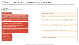 Online Advertisement Techniques Follow Up Email Format To Increase Conversion Rate MKT SS V