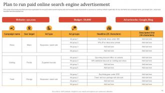 Online Advertisement Techniques For Product Marketing MKT CD V Analytical Good