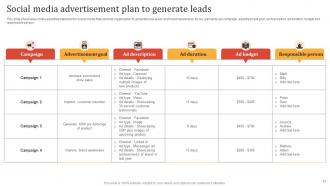 Online Advertisement Techniques For Product Marketing MKT CD V Aesthatic Good