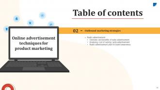 Online Advertisement Techniques For Product Marketing MKT CD V Multipurpose Unique