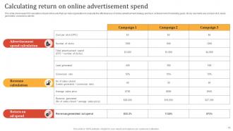 Online Advertisement Techniques For Product Marketing MKT CD V Researched Content Ready