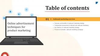 Online Advertisement Techniques For Product Marketing Tables Of Content MKT SS V