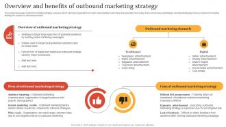 Online Advertisement Techniques Overview And Benefits Of Outbound Marketing Strategy MKT SS V
