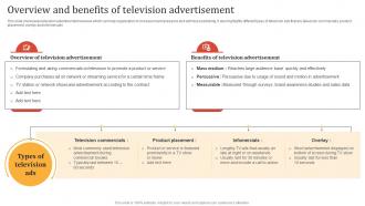 Online Advertisement Techniques Overview And Benefits Of Television Advertisement MKT SS V