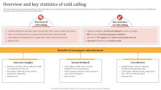 Online Advertisement Techniques Overview And Key Statistics Of Cold Calling MKT SS V