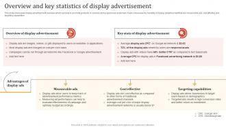 Online Advertisement Techniques Overview And Key Statistics Of Display Advertisement MKT SS V