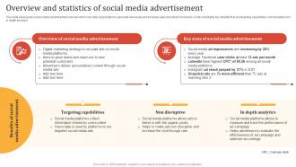 Online Advertisement Techniques Overview And Statistics Of Social Media Advertisement MKT SS V
