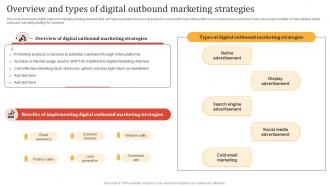 Online Advertisement Techniques Overview And Types Of Digital Outbound Marketing Strategies MKT SS V