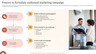 Online Advertisement Techniques Process To Formulate Outbound Marketing Campaign MKT SS V