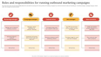Online Advertisement Techniques Roles And Responsibilities For Running Outbound Marketing MKT SS V