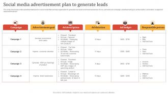 Online Advertisement Techniques Social Media Advertisement Plan To Generate Leads MKT SS V