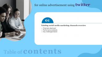 Online Advertisement Using Twitter Powerpoint Presentation Slides Downloadable Editable