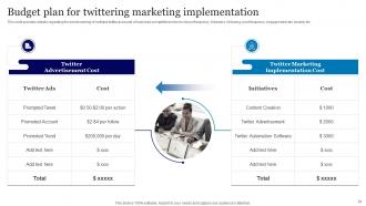 Online Advertisement Using Twitter Powerpoint Presentation Slides Customizable Impactful