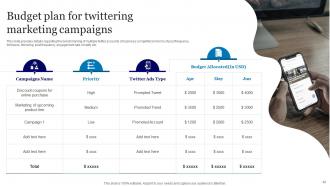 Online Advertisement Using Twitter Powerpoint Presentation Slides Compatible Impactful