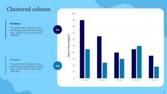 Online Advertisement Using Twitter Powerpoint Presentation Slides Analytical Impactful