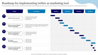 Online Advertisement Using Twitter Roadmap For Implementing Twitter As Marketing Tool