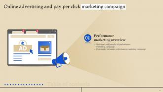 Online Advertising And Pay Per Click Marketing Campaign Powerpoint Presentation Slides MKT CD V Attractive Engaging