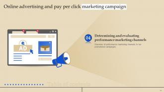 Online Advertising And Pay Per Click Marketing Campaign Powerpoint Presentation Slides MKT CD V Slides Adaptable