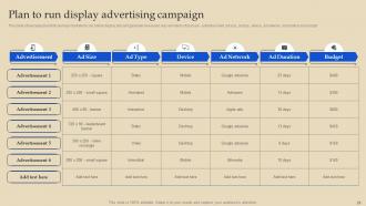 Online Advertising And Pay Per Click Marketing Campaign Powerpoint Presentation Slides MKT CD V Impressive Adaptable
