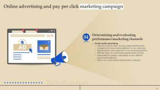 Online Advertising And Pay Per Click Marketing Campaign Powerpoint Presentation Slides MKT CD V Interactive Adaptable