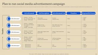 Online Advertising And Pay Per Click Marketing Campaign Powerpoint Presentation Slides MKT CD V Multipurpose Adaptable