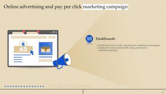 Online Advertising And Pay Per Click Marketing Campaign Powerpoint Presentation Slides MKT CD V Downloadable Pre-designed