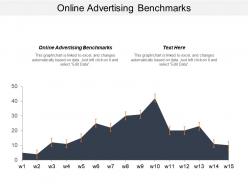 Online advertising benchmarks ppt powerpoint presentation file designs download cpb