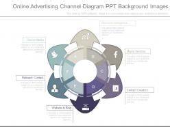 Online advertising channel diagram ppt background images