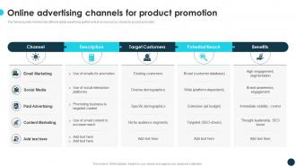 Online Advertising Channels For Product Promotion Optimizing Growth With Marketing CRP DK SS