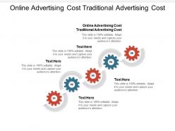 Online advertising cost traditional advertising cost ppt powerpoint presentation model show cpb