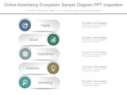 Online advertising ecosystem sample diagram ppt inspiration