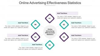 Online Advertising Effectiveness Statistics In Powerpoint And Google Slides Cpb