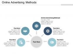 Online advertising methods ppt powerpoint presentation professional slide portrait cpb