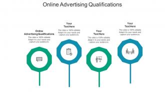 Online advertising qualifications ppt powerpoint presentation professional elements cpb