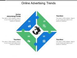 Online advertising trends ppt powerpoint presentation model clipart images cpb