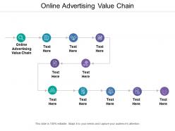 online_advertising_value_chain_ppt_powerpoint_presentation_pictures_gridlines_cpb_Slide01