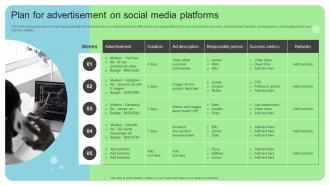 Online And Offline Brand Marketing Strategy Plan For Advertisement On Social Media Platforms